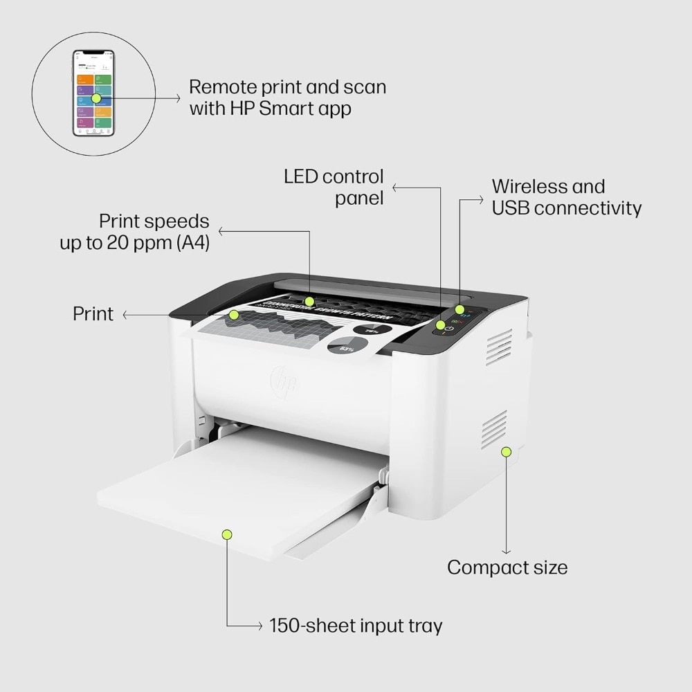 HP 1008W Monochrome Laser Printer - Image 5