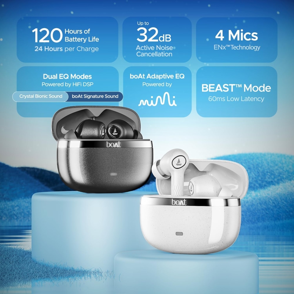 boAt Nirvana Iris TWS Earbuds (Quartz White) - Image 2