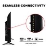 Sansui Prime Series 80 cm (32 inch) HD Ready Smart LED TV JSY32SKHD (BLACK) with Bezel-less Design