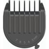 Havells GS6668 10 In 1 Grooming Kit