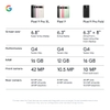 Google Pixel 9 256 GB, 12 GB RAM, Porcelain, Mobile Phone