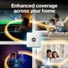 Jio AX6000 Universal Wi-Fi 6 Router, Dual Band, Mesh Ready, Gaming Router, Upto 6 Gbps Speed, 8K Streaming, WPA3 Advanced Security, MU-MIMO, OFDMA, Wide Coverage, Easy Setup, JioHome App, (JIDU6801 IN)