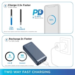 Urbn 20000 mAh 22.5 W Power Bank, Blue, UPR211 6