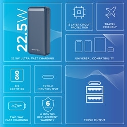 Urbn 20000 mAh 22.5 W Power Bank, Blue, UPR211 4
