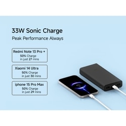 Xiaomi Power Bank 20000 mAh 4i, 33 W Sonic Charge, 2 USB-A & 1 Type-C Port, 3 Device Charging, 2-Way Fast Charging, Low Power Discharge Mode, 12-Layers Safety, Overheat, Over Current, Short-Circuit, Overcharge & Overdischarge Protection, Black 4