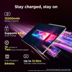 Lenovo Idea Tab Pro Gen 2 33.02 cm (13 inch) Wi-Fi Tablet with Pen, 256 GB, 12 GB RAM, Luna Grey, ZAHD0729IN 5