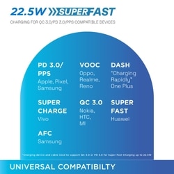 Urbn 20000 mAh 22.5 W Power Bank, Blue, UPR211 9