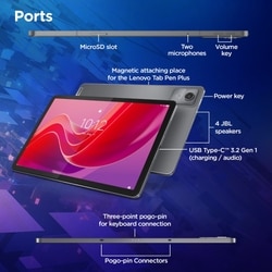 Lenovo Idea Tab 27.94 cm (11 inch) WiFi Tablet, 256 GB, 8 GB RAM, Grey, ZAFR0900IN 4