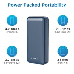 Urbn 20000 mAh 22.5 W Power Bank, Blue, UPR211 5