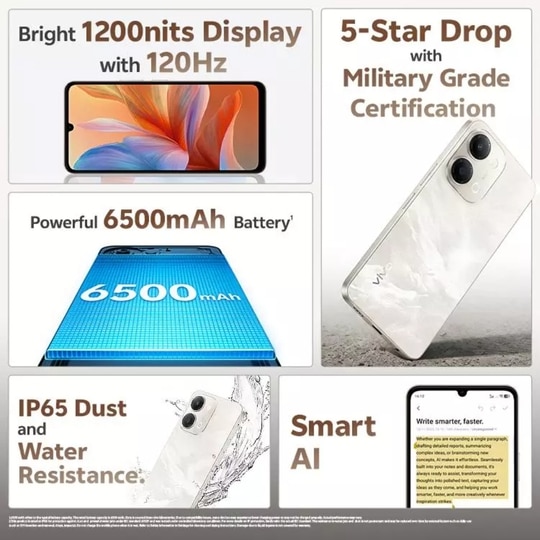 Vivo Y11 5G 64 GB, 4 GB RAM, Midnight Blue, Mobile Phone