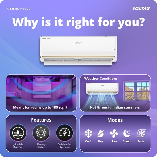 Voltas 1.5 Ton 3 Star Inverter Split Air Conditioner, Vertis Regent Magnum