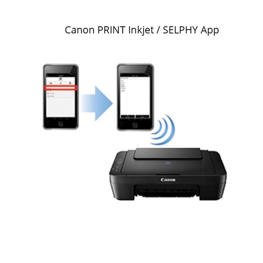 Canon Pixma E470 All-in-one Colour WIFI Inkjet Printer (Auto power on), speed up to 8 PPM (Black) & 4 PPM (Colour)