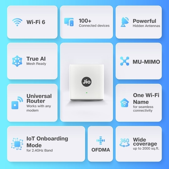 Jio AX6000 Universal Wi-Fi 6 Router, Dual Band, Mesh Ready, Gaming Router, Upto 6 Gbps Speed, 8K Streaming, WPA3 Advanced Security, MU-MIMO, OFDMA, Wide Coverage, Easy Setup, JioHome App, (JIDU6801 IN)