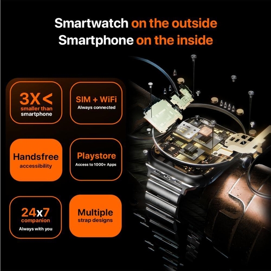 Fire-Boltt Dream Wristphone 5.13 cm (2.02 inch) full Touch screen, Supports 1000+ Smartphone Apps & Other Functions like a 4G LTE Nano-SIM, BT call, Wi-Fi, GPS, 16 GB Storage, 800 mAh (Shadow Glide)
