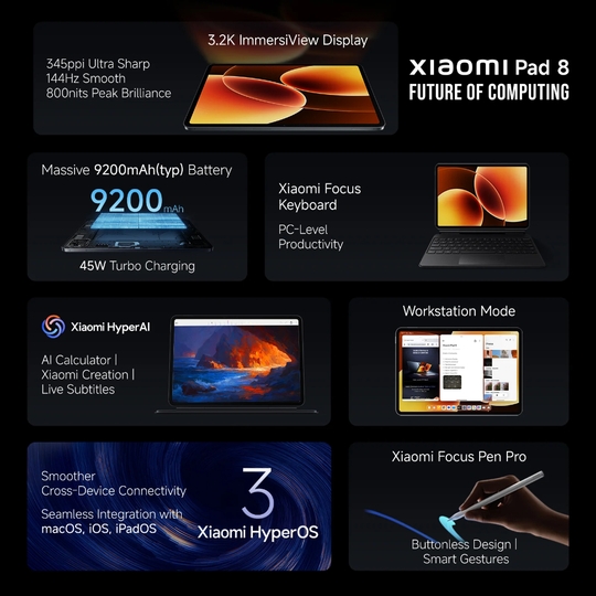 Xiaomi Pad 8 28.44 cm (11.2 inch) Nano Texture Display Edition Wi-Fi Tablet, 12 GB RAM, 256 GB, Graphite Grey, 72669