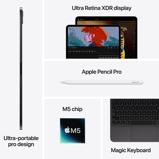 Apple iPad Pro M5 27.94 cm (11 inch) WiFi Tablet with Standard Glass, 256 GB, Silver (2025), MDWL4HN/A