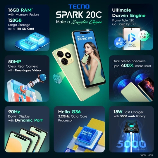 TECNO SPARK 20C 128 GB, 8 GB RAM, Mobile Phone, Magic Skin Green