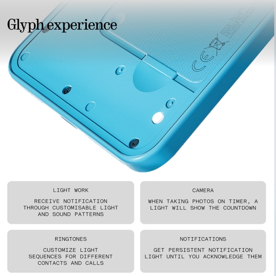 Nothing Phone (3a) Lite 5G 128 GB, 8 GB RAM, Blue, Mobile Phone