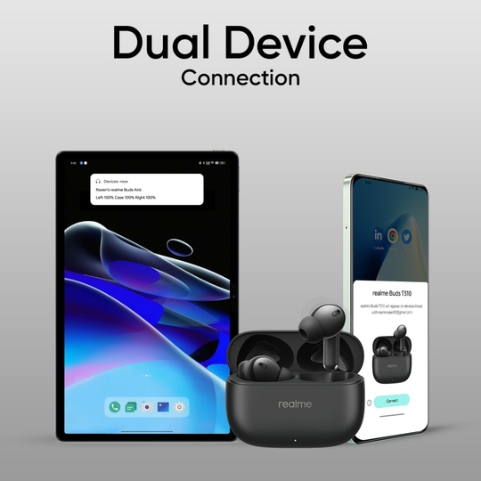realme Buds T310 TWS Bluetooth Earbuds with 12.4 mm Dynamic Bass Driver, 40 Hrs Total Playback, Fast Charge (10 min Charge for 5 hrs Playback), Vibrant Black
