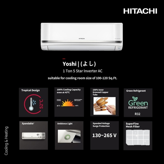 Hitachi 1 Ton 5 Star Inverter Split AC, RAS.G512PCAISF (Ice Clean, Ambience Light, Silent Airhexa Sensor, 100 Percent Copper, 2023 Launch)