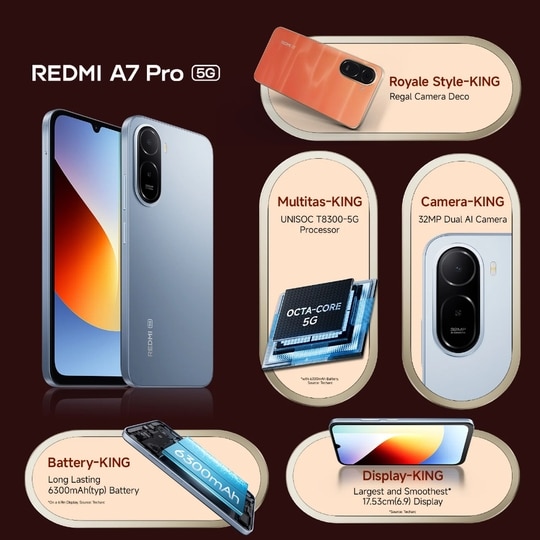 Redmi A7 Pro 5G 128 GB, 4 GB RAM, Blue, Mobile Phone
