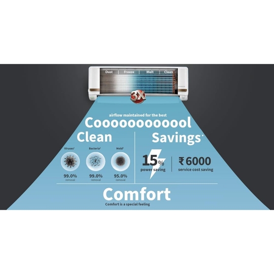 Hitachi 1 Ton 5 Star Inverter Split AC, RAS.G512PCAISF (Ice Clean, Ambience Light, Silent Airhexa Sensor, 100 Percent Copper, 2023 Launch)