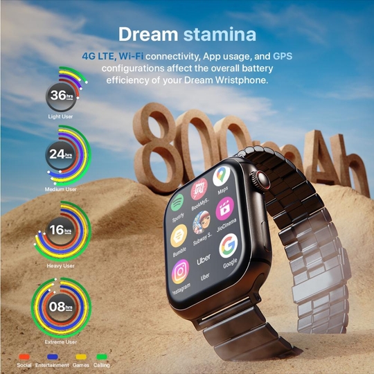 Fire-Boltt Dream Wristphone 5.13 cm (2.02 inch) full Touch screen, Supports 1000+ Smartphone Apps & Other Functions like a 4G LTE Nano-SIM, BT call, Wi-Fi, GPS, 16 GB Storage, 800 mAh (Shadow Glide)