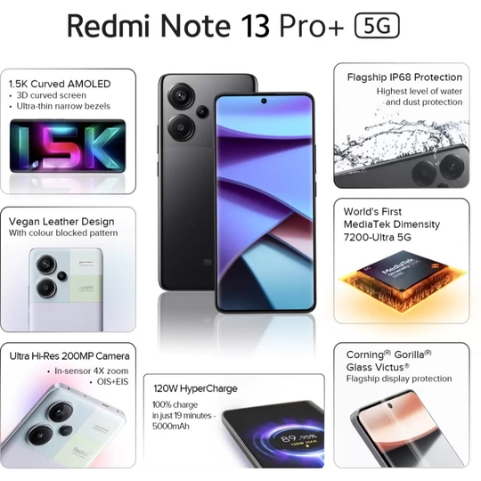Redmi Note 13 Pro 5G 128 GB, 8 GB RAM, Black, Mobile Phone