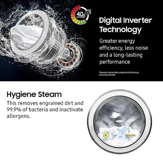 Samsung 8 Kg 5 Star Inverter with Hygiene Steam Fully-Automatic Front Loading Washing Machine (WW80T4040CE1TL, White, In-built Heater)