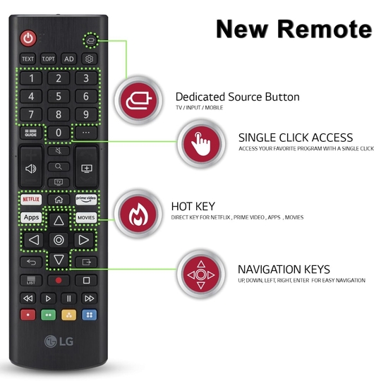 LG 80 cm (32 inch)HD Ready Smart webOS LED TV,32LR570B6LA