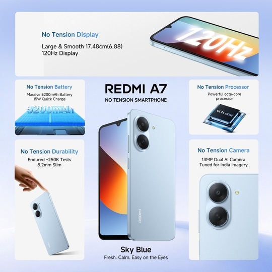 Redmi A7 4G, 64 GB, 3 GB RAM, Sky Blue, Mobile Phone