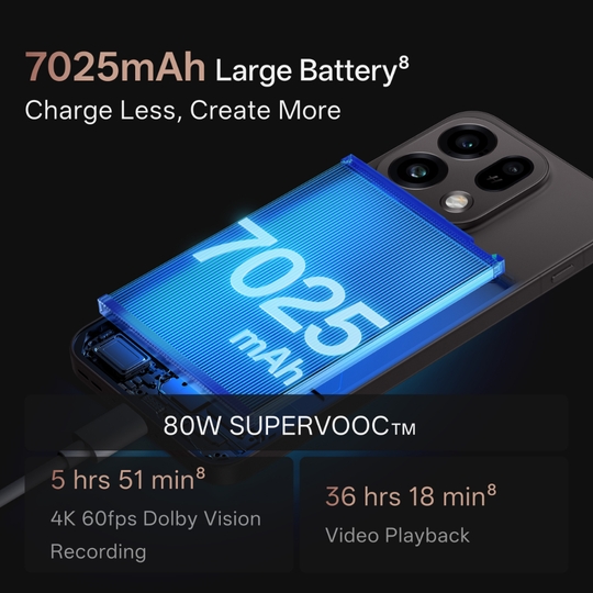 Oppo Find X9s 5G 256 GB, 12 GB RAM, Mobile Phone, Lavender Sky