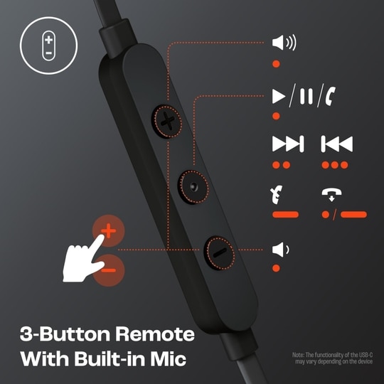 JBL Tune 310 Wired in-Ear Type C Headphones, Hi-Res Audio with Digital-to-Analog Converter, 3-Button EQ Preset Remote with Microphone, Tangle-Free Flat Cable, Compatible with USB-C Devices, Black