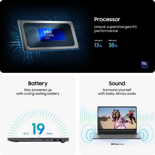 Samsung Galaxy Book5 NP750XHD-KD1IN Standard Laptop (AI enabled Intel Core Ultra 5 225U/16 GB/512 GB/Intel Graphics/Windows 11 Home/MS Office Home & Student 2024, Galaxy Ecosystem Apps/Full HD), 39.62 cm - 15.6 inch, Gray