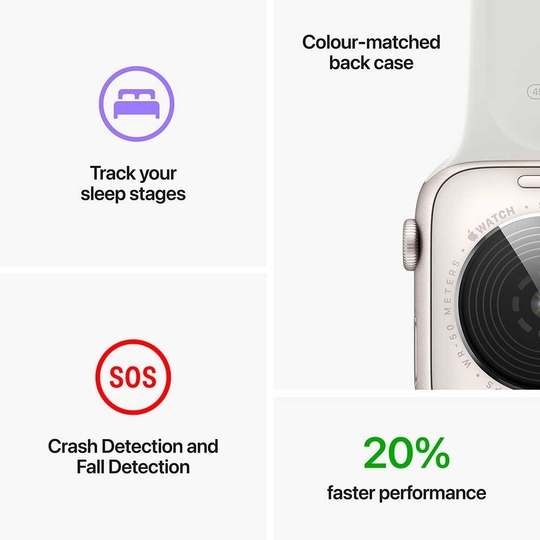 Apple Watch SE (2nd Generation) GPS 40mm Midnight Aluminium Case with Midnight Sport Band, 3rd Gen Optical Heart Sensor, Crash Detection, Fall Detection, 32 GB Capacity, 64-bit dual-core processor