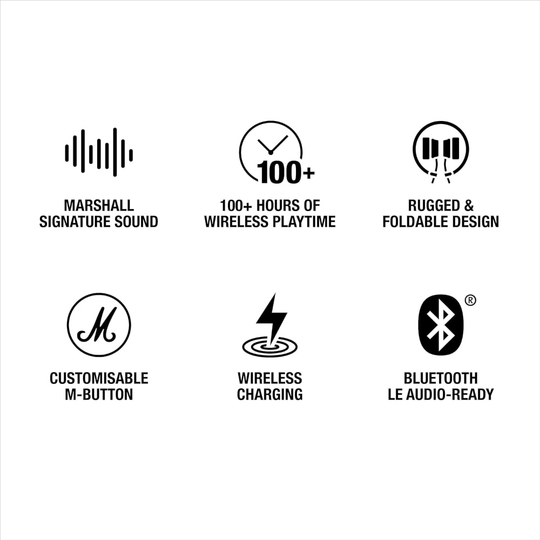 Marshall Major V On Ear Bluetooth Headphone, Midnight Blue