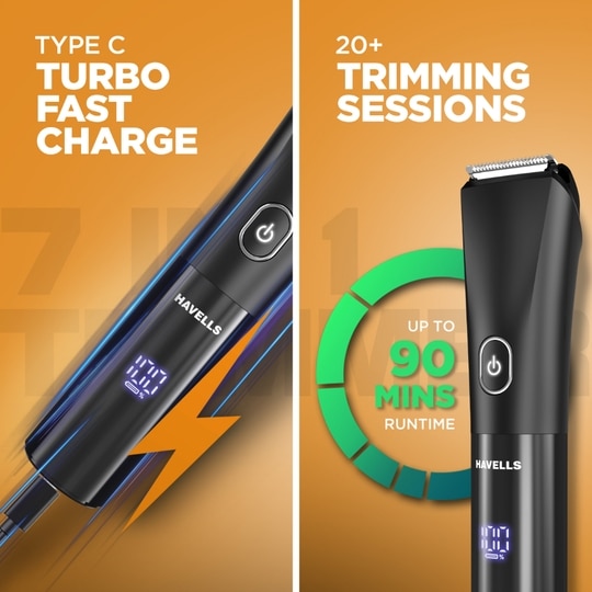 Havells BT6661 Beard And Hair Trimmer