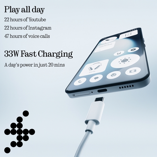 Nothing Phone (3a) Lite 5G 128 GB, 8 GB RAM, White, Mobile Phone