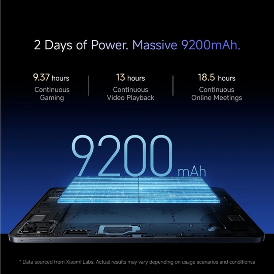 Xiaomi Pad 8 28.44 cm (11.2 inch) Nano Texture Display Edition Wi-Fi Tablet, 12 GB RAM, 256 GB, Graphite Grey, 72669