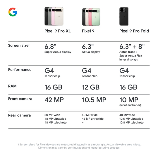Google Pixel 9 256 GB, 12 GB RAM, Porcelain, Mobile Phone