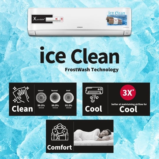Hitachi 1 Ton 5 Star Inverter Split AC, RAS.G512PCAISF (Ice Clean, Ambience Light, Silent Airhexa Sensor, 100 Percent Copper, 2023 Launch)