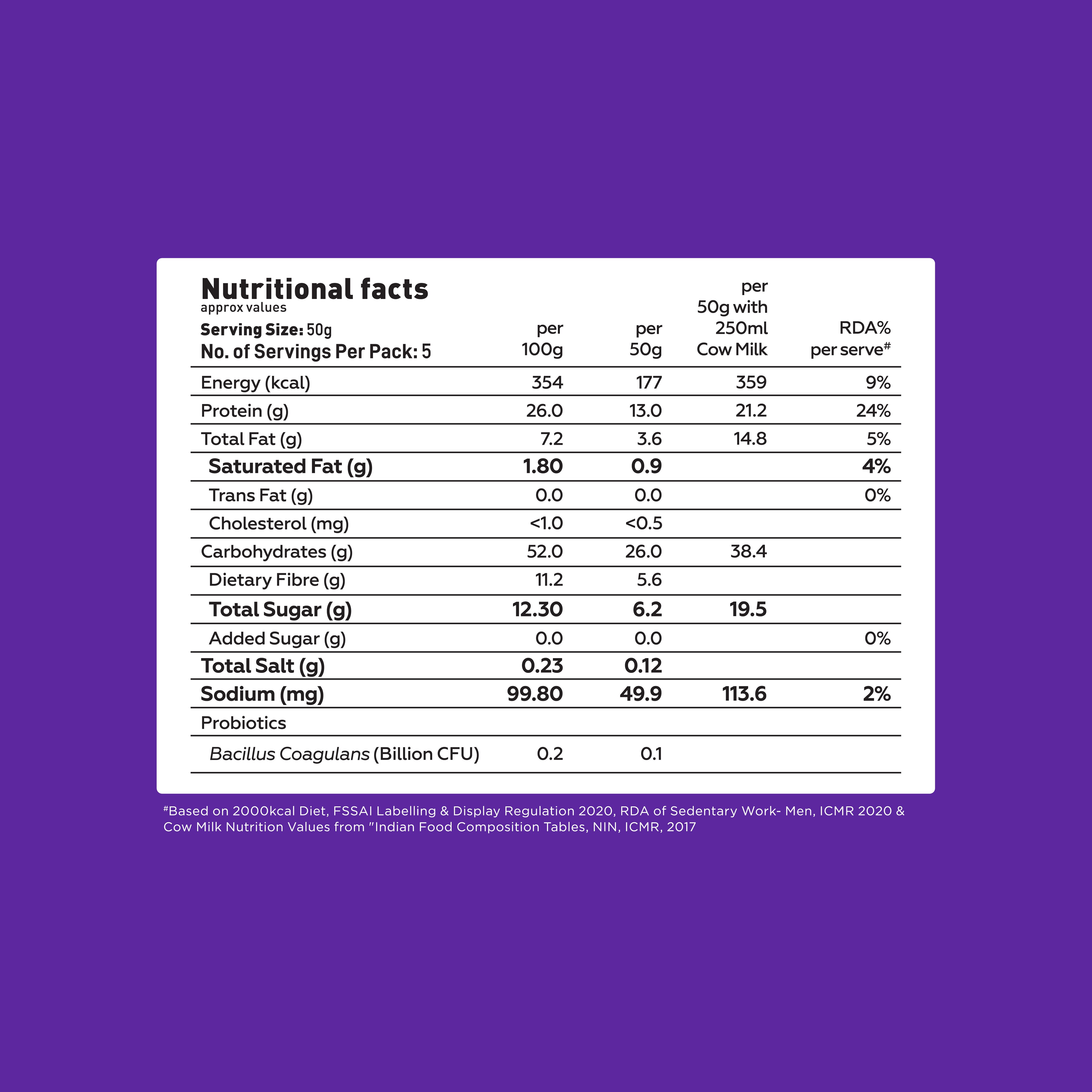 Yogabar High Protein Oats Dark Chocolate 250 g - Image 3