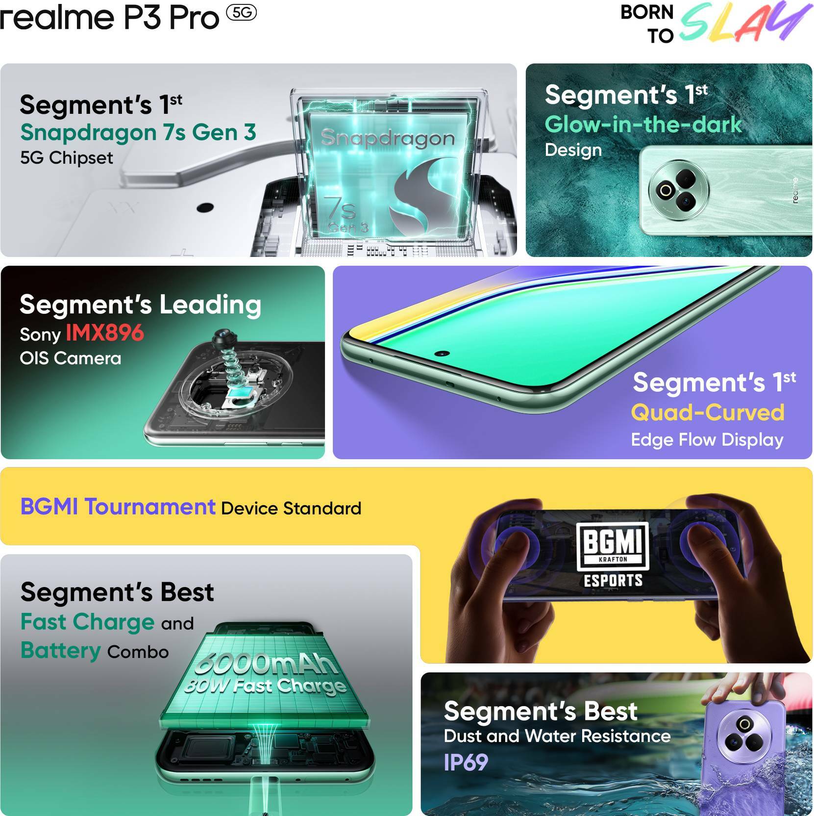 realme P3 Pro 5G, 12GB Ram, 256GB Storage, Nebula Glow - Image 3