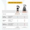 Atomberg Zenova Mixer Grinder | Unique Coarse Mode for Silbatta-like Texture | Intelligent BLDC Motor | Safety Features | 4 Jars including Chopper | Hands-Free Operation (Sand Grey)