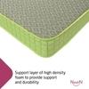 NestiN Mattress Premium Natural DUO Latex Mattress (84*66*5Inch, Queen Size)