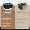 JD FRESH 5 Slot Non-Woven Fabric Clothing Storage Box/Foldable Wardrobe Organizer/Multipurpose Storage Organisers for clothes/Shirts/T-Shirts/Dress/Sweaters/Jeans (Pack of 6, Black)