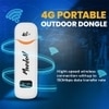 Morden 4G LTE WiFi USB Dongle Stick with All SIM Network Support, Plug & Play 4G Data Card with up to 150Mbps Data Speed (White), tri_Band (T708)