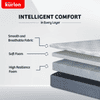 Kurl-On Dual Mattress | Dual Comfort | Soft & Firm Support | Dual Reversible Mattress | High Resilience (HR) Foam | Double Size Bed Mattress | 72x48x6 | 10 Yrs Warranty