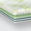 Coirfit  Alovera Spa Pillow Top With SRTX Technology 6 Inch Queen Size Convoluted Foam Mattress (75X66 Inches), 3-Zone Support, Aloe Vera Treated Fabric, with Memory Foam| 15-Year Warranty