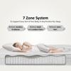 SLEEPSPA AZURE Hotel Comfort Bonnell Spring Mattress - 8 inch, Single (L x W: 78 inch x 36 inch)